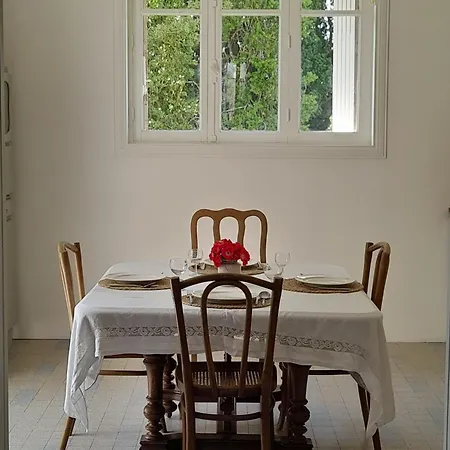 Vacation Lignieres-Ambleville